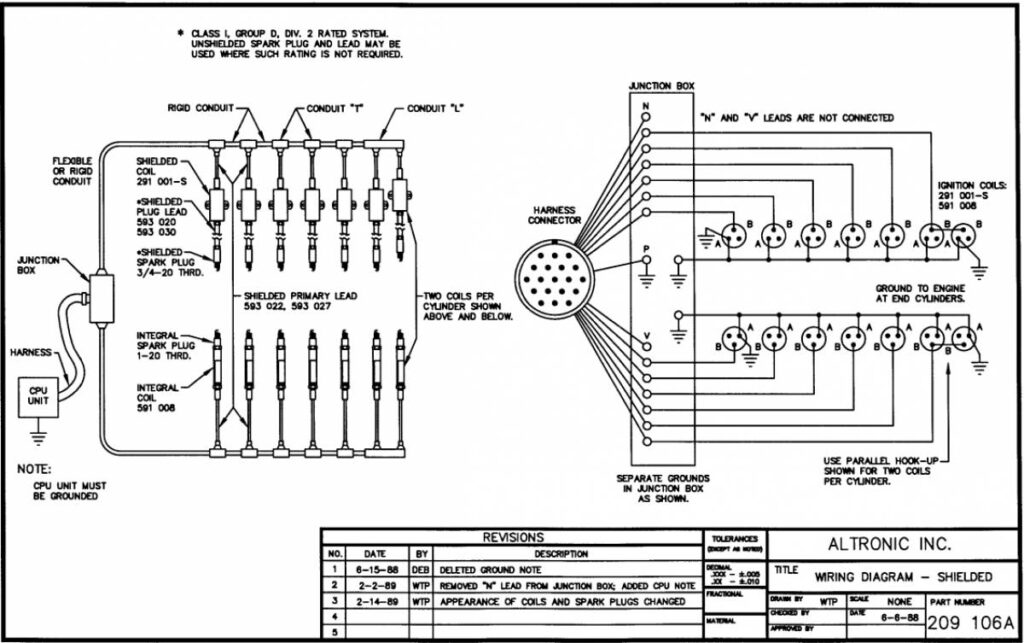 Installation Instructions Altronic