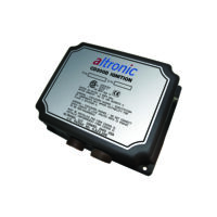 CD200D
